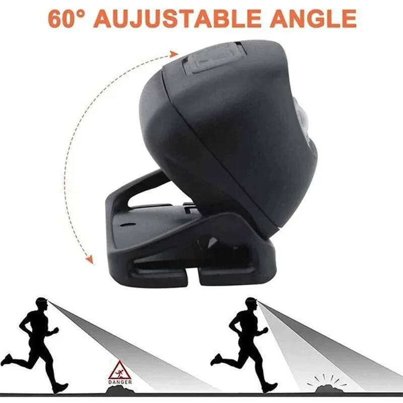 đ„Christmas Sale 50% OffâšCharging Induction Adventure Emergency Headlights - Image 5