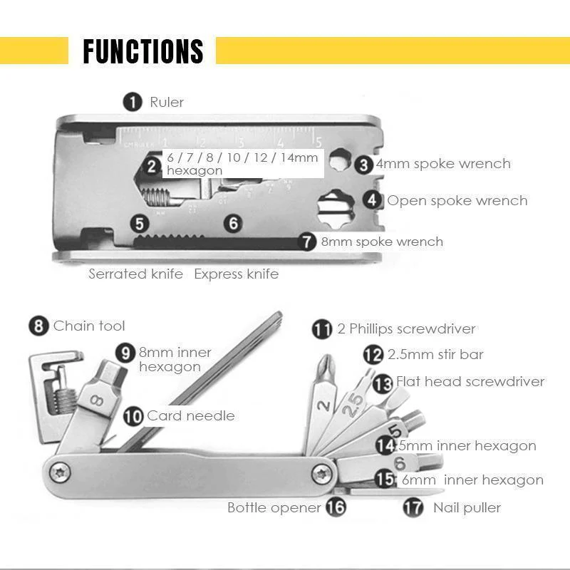 17 in 1 Multifunctional Stainless Steel Repair Tool - Image 6