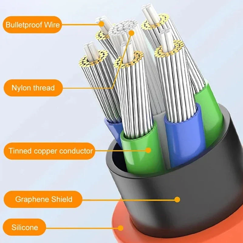 180° Rotating Fast Charge Cable - Image 6