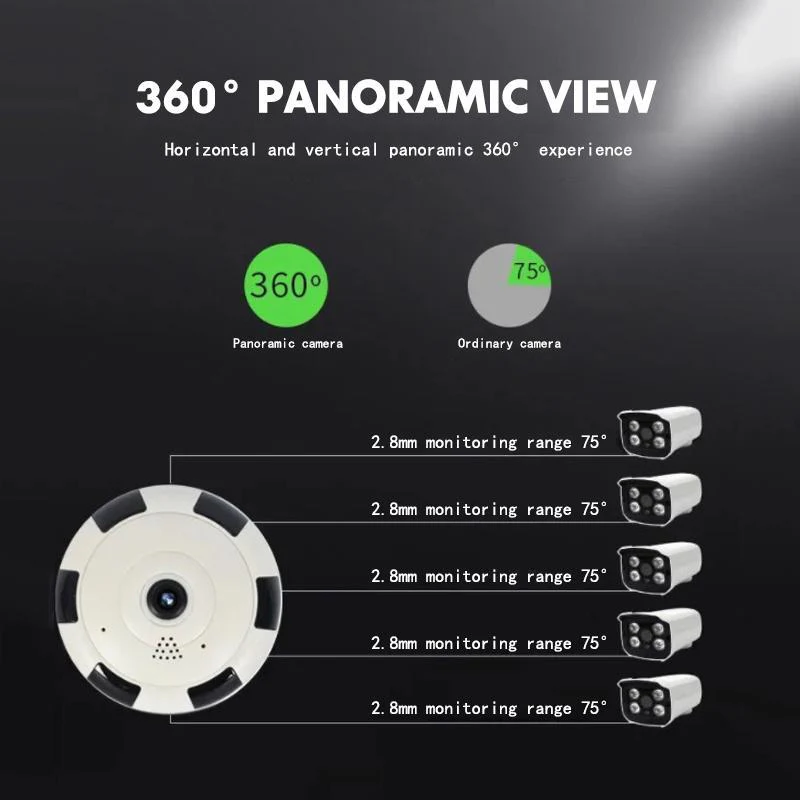 360° Panoramic WiFi Camera - Image 4