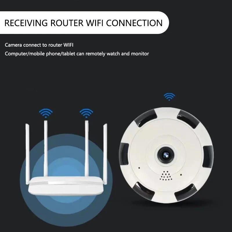 360° Panoramic WiFi Camera - Image 5
