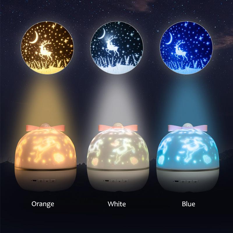 360 Rotation Starry Sky Projector (Buy 2 Free Shipping) - Image 3