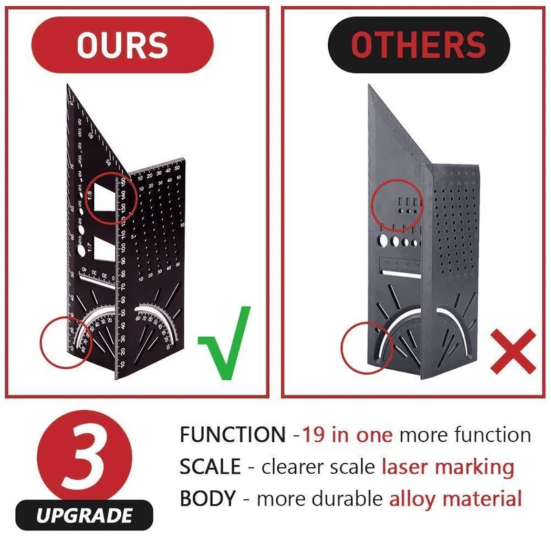 3D Mitre Angle Measuring Tools - Image 12