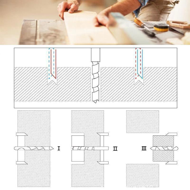 Adjustable Hole Cutter - Image 6