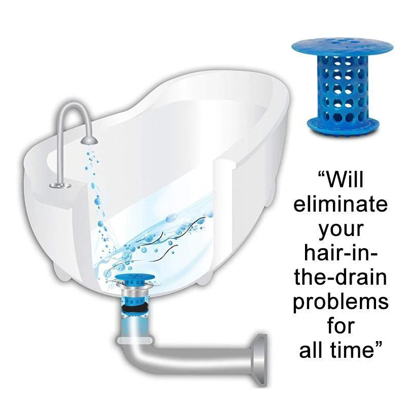 Anti-clogging Drainage Protector, 3 PCs - Image 5