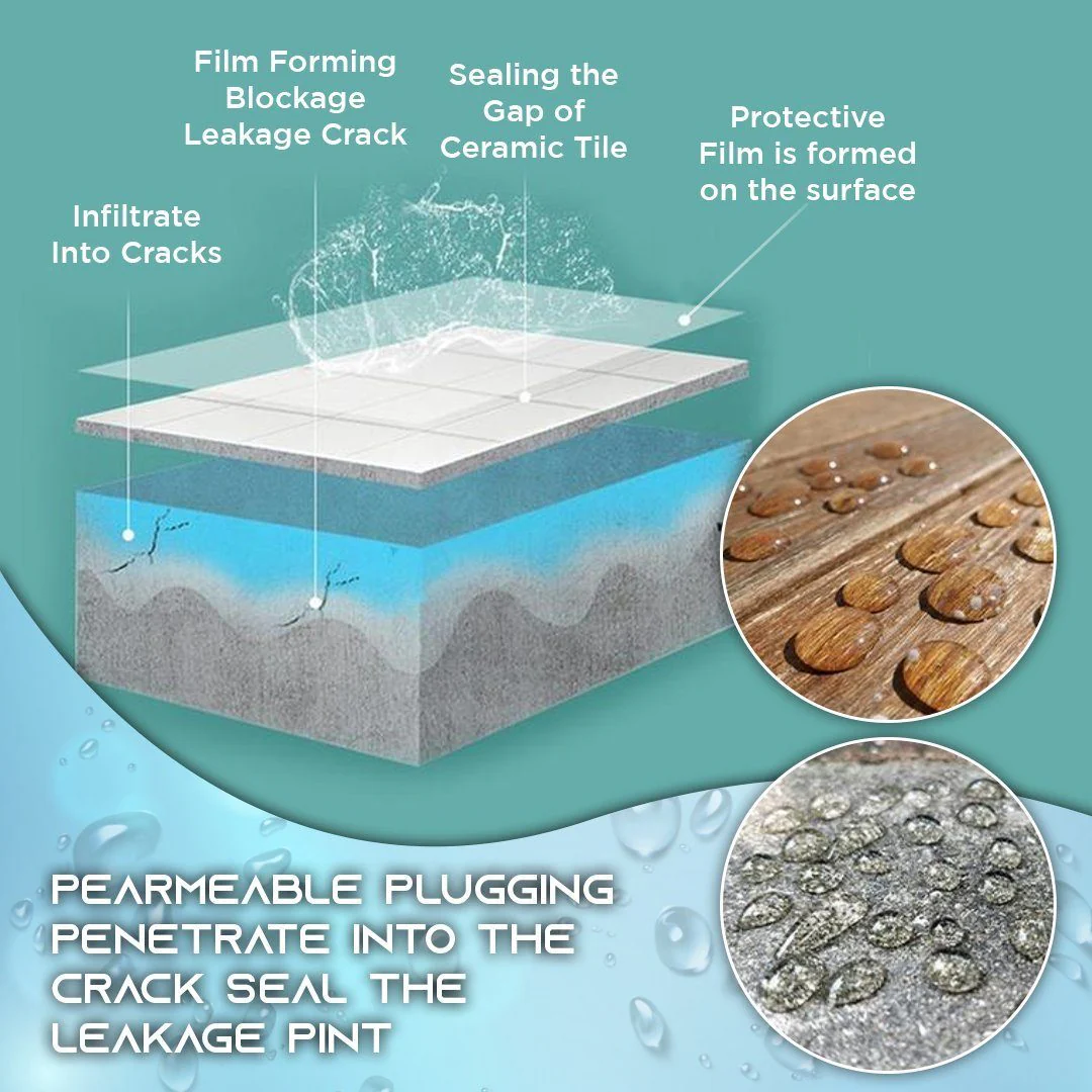 Anti-Leaking Sealant Agent - Image 2