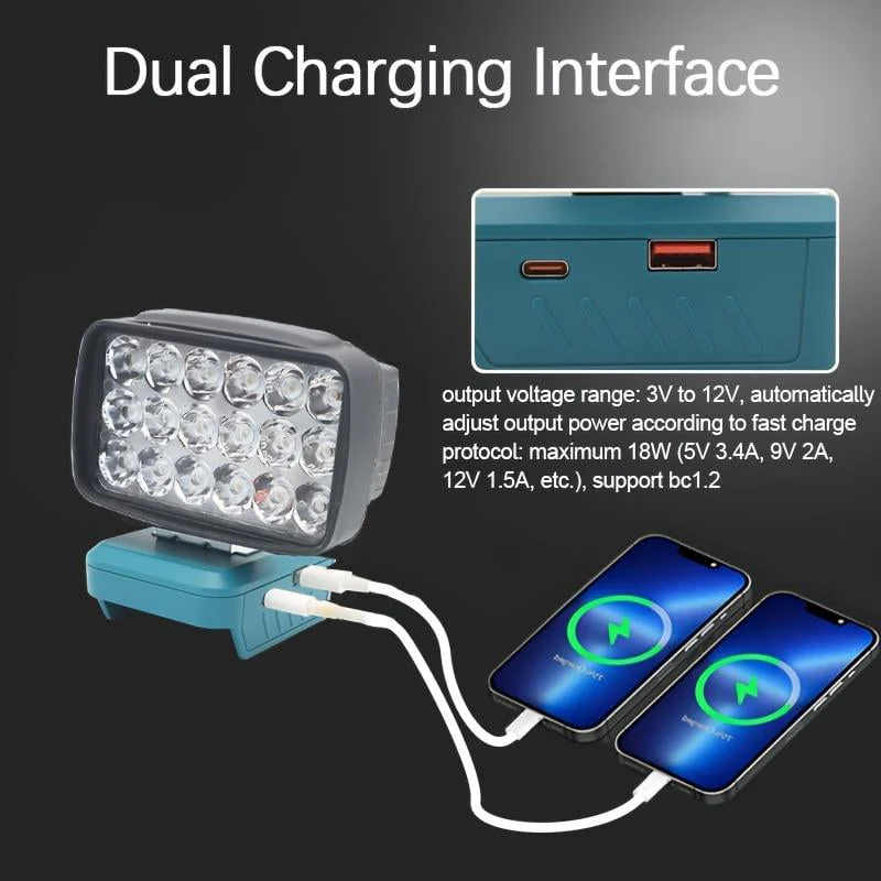(Batteries not included)Lithium Battery LED Work Light - Image 7
