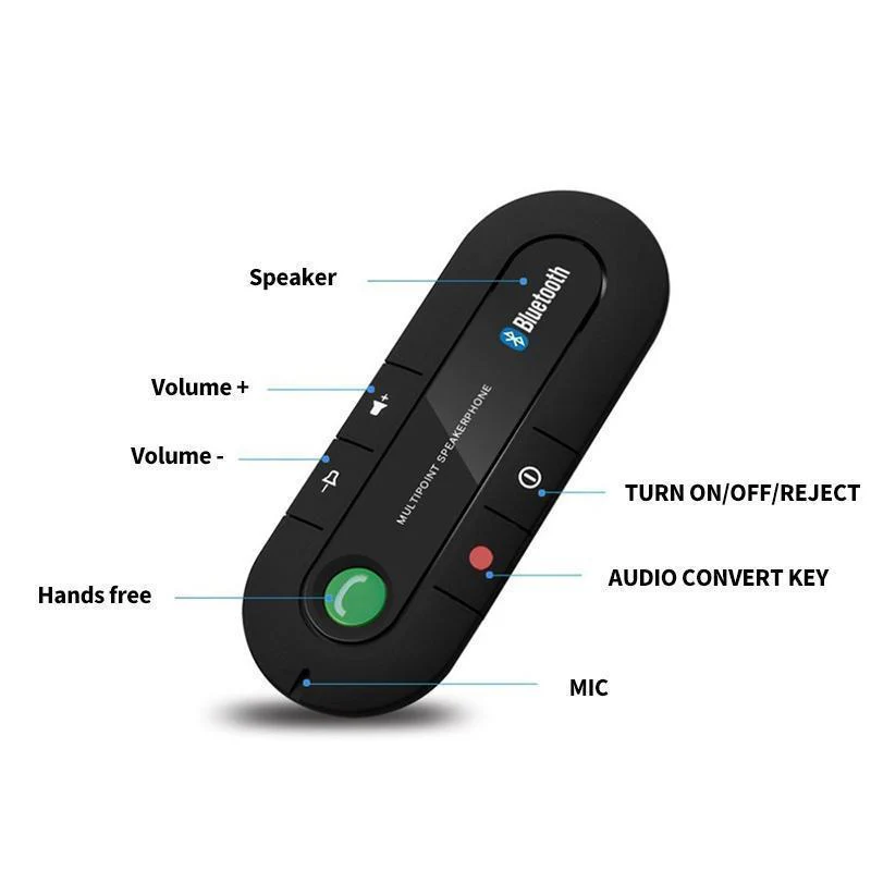 Bluetooth Car Visor Kit - Image 3