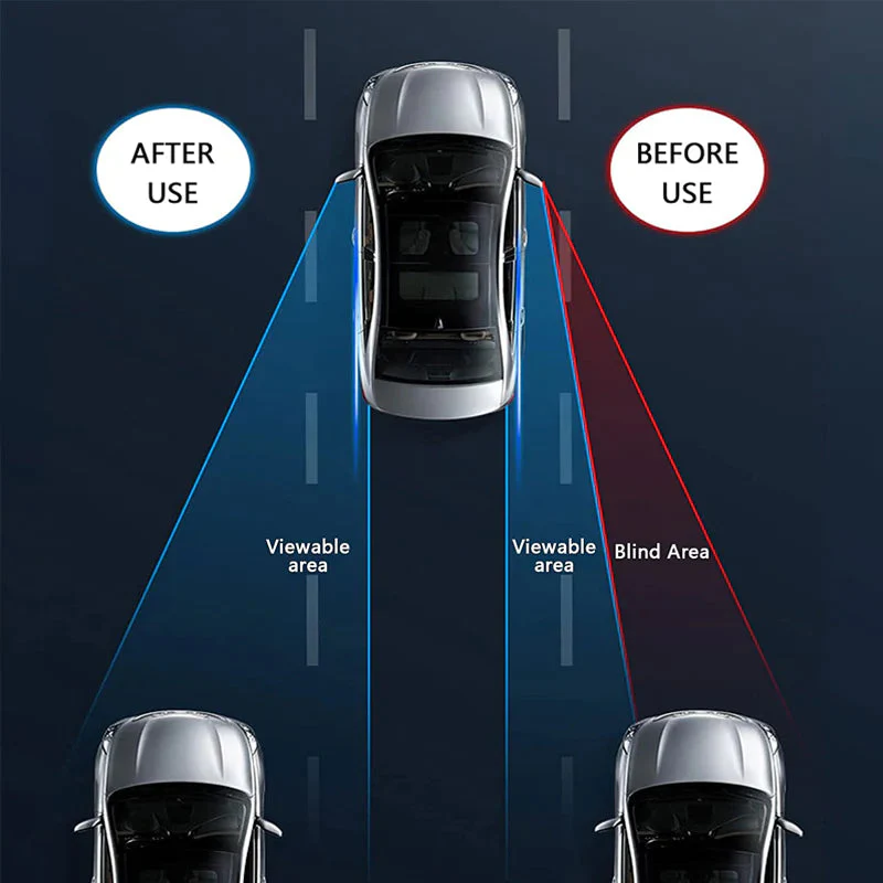Car Blind Spot Mirror - Image 4