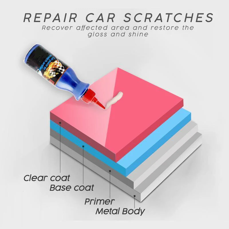 Car Scratch Remover - Image 6