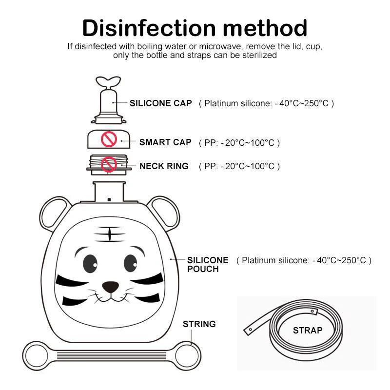 Children's silicone water bag - Image 7