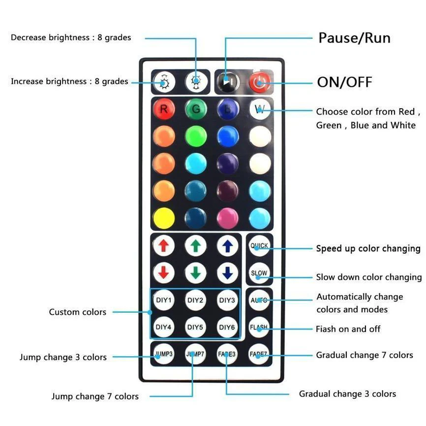 Colorful LED remote control light strip - Image 7
