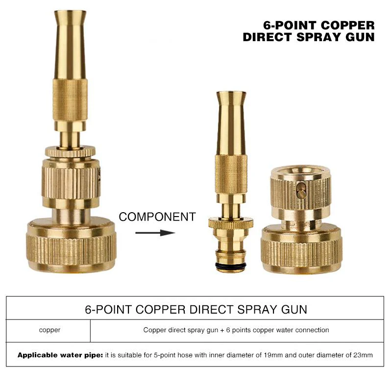 Copper Direct Spray Gun - Image 7