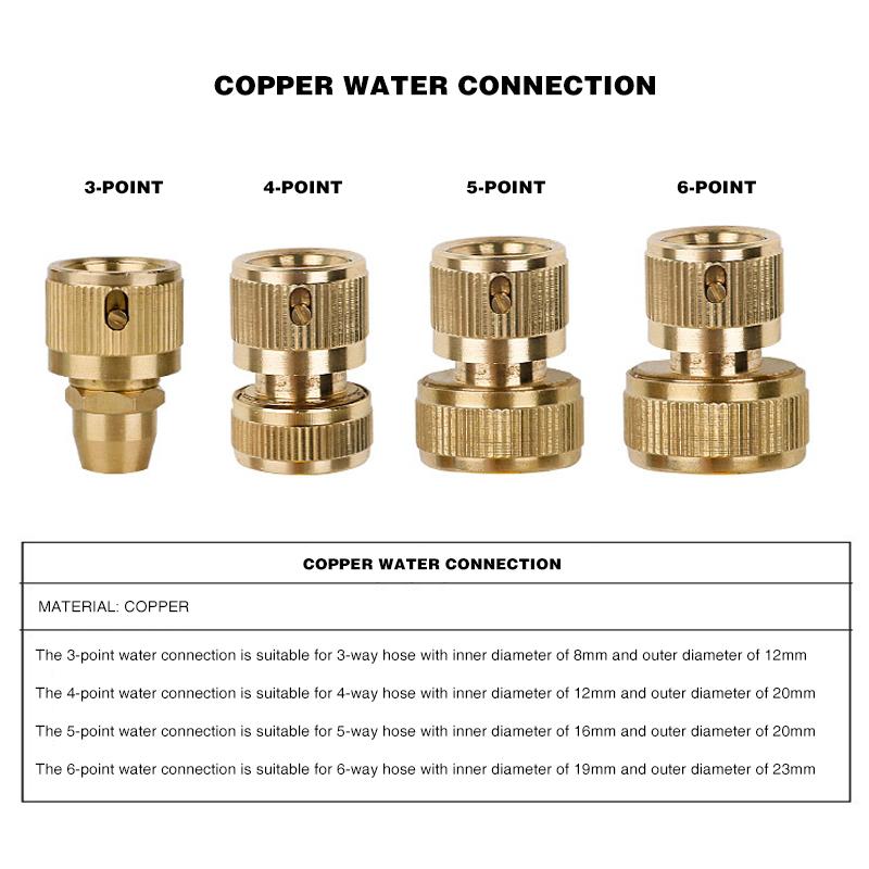 Copper Direct Spray Gun - Image 8