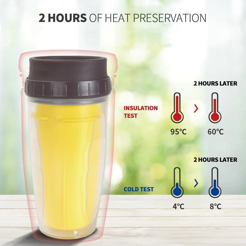 Coverless Twist cup,Creative Plastic Cup - Image 3