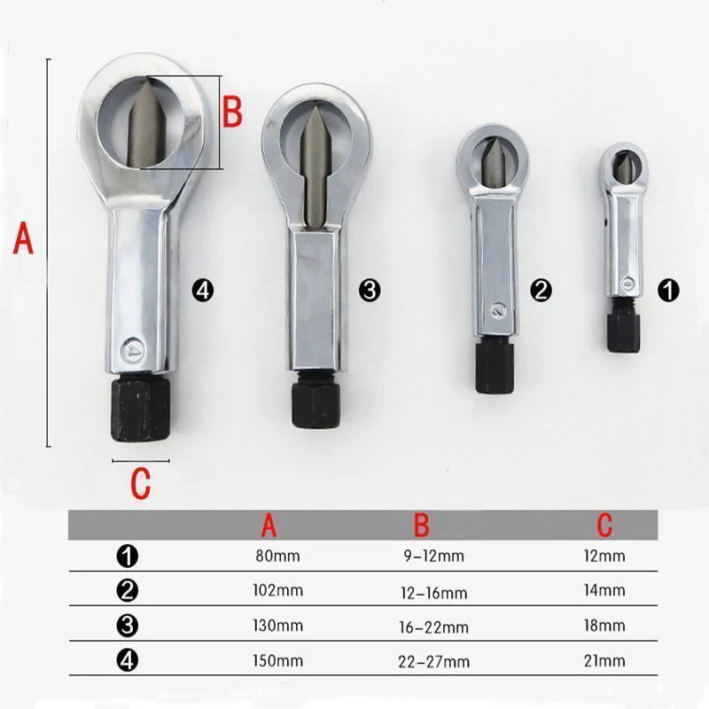 Heavy-Duty Nuts Splitter Tools Set - Image 5