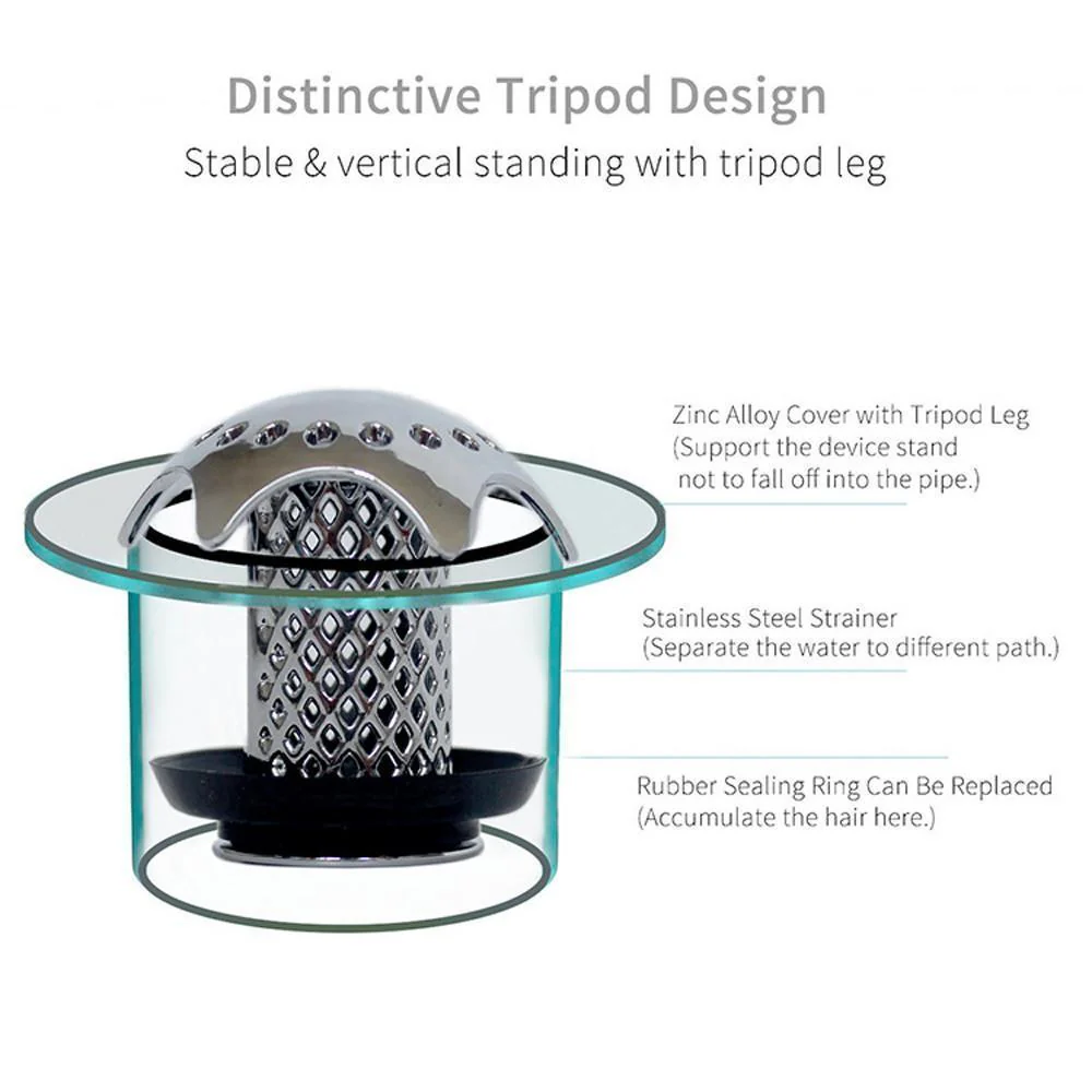Drain Hair Catcher Protector Strainer - Image 5
