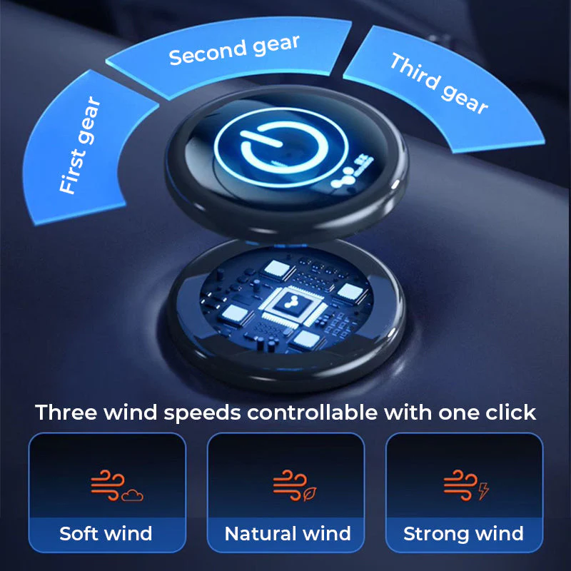 Dual Head Mini Usb Car Fan - Image 4