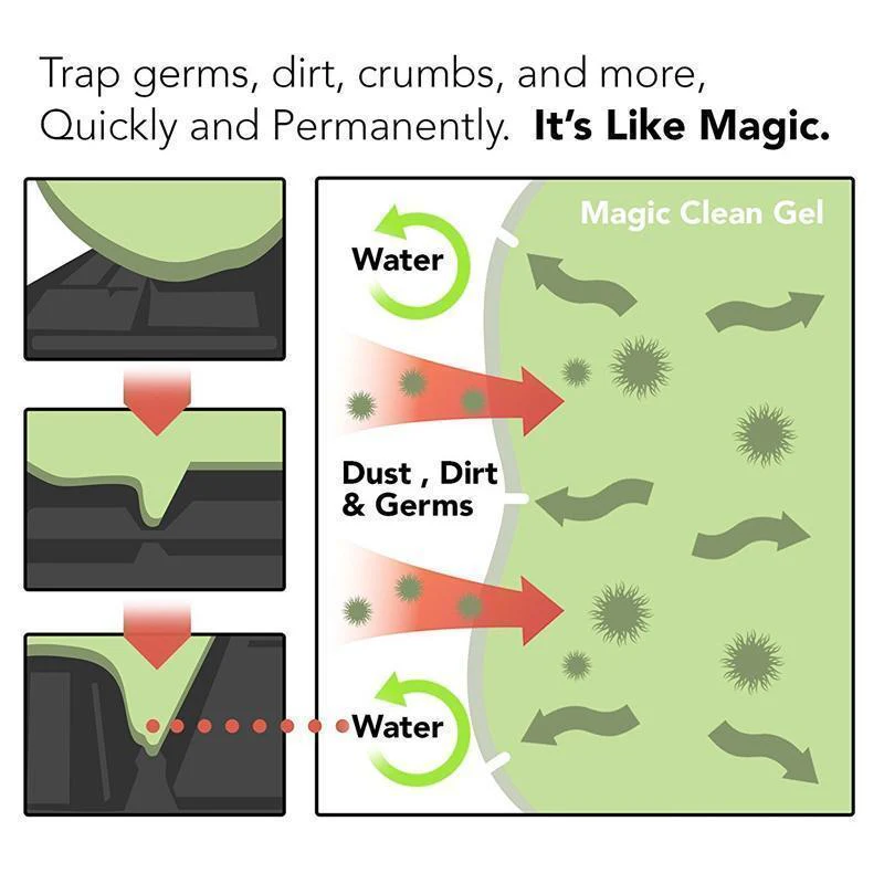 Dust Cleaning Gel - Image 6