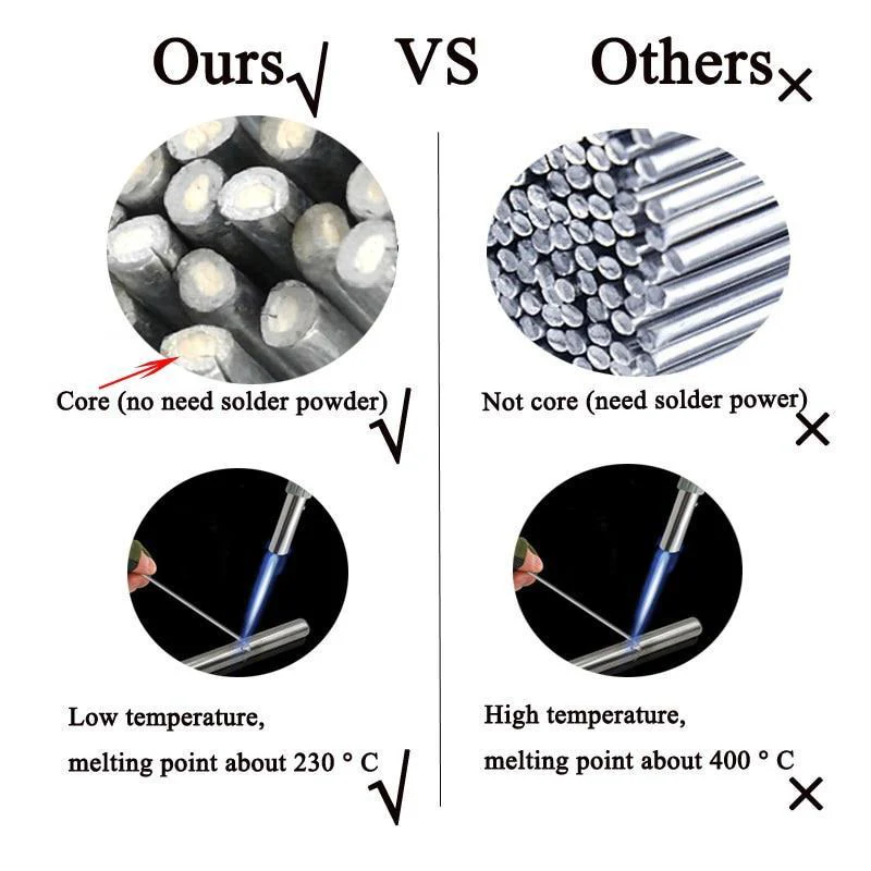 Easy Melt Welding Rods - Image 7