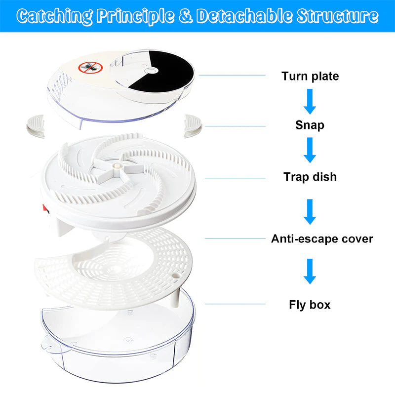 Electric Fly Trap - Image 6