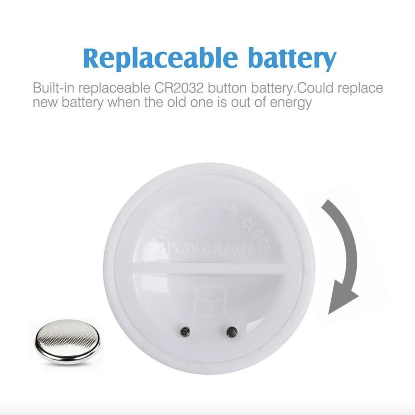 Flameless Water Sensor - Image 4
