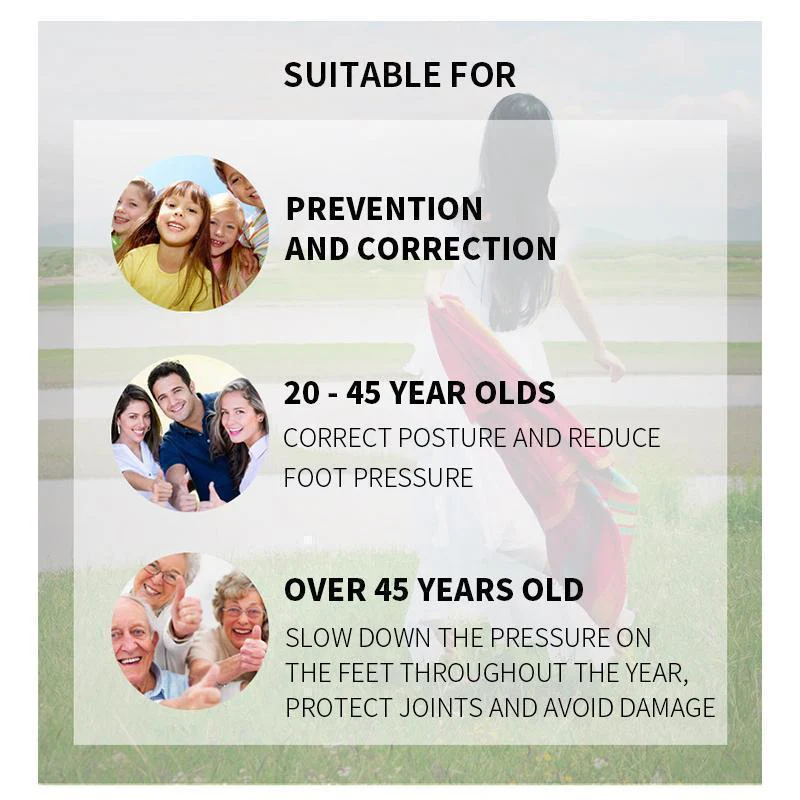 Foot Orthotics Plantar Fasciitis Arch Support Insoles - Image 9