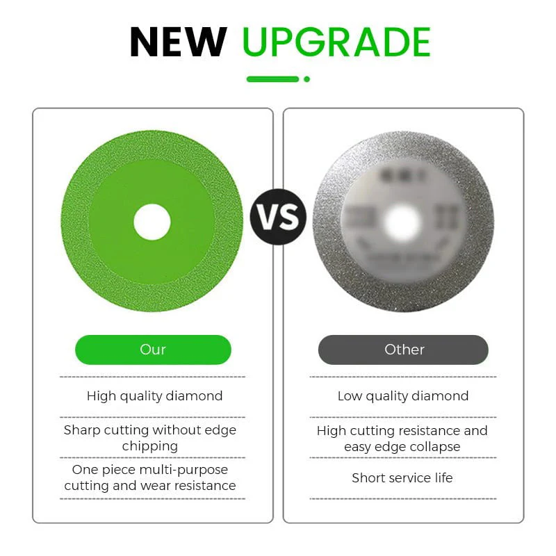 Glass Cutting Disc（2pc） - Image 4