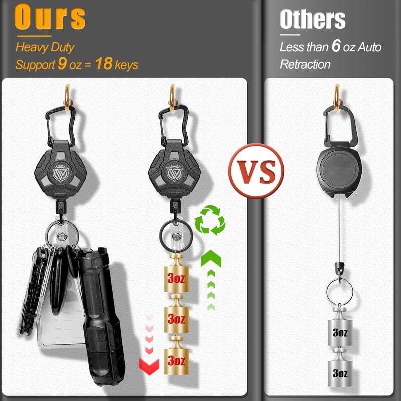 Heavy Retractable Keychain - Image 3