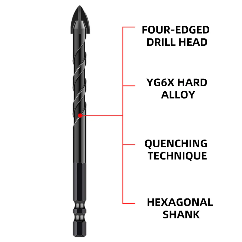 Hexagonal Shank Triangle Drill Set - Image 6
