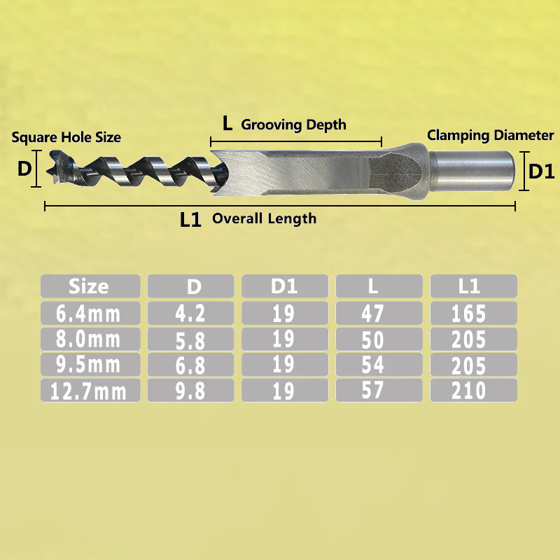 Hollow Chisel Mortise Drill Tool - Image 12