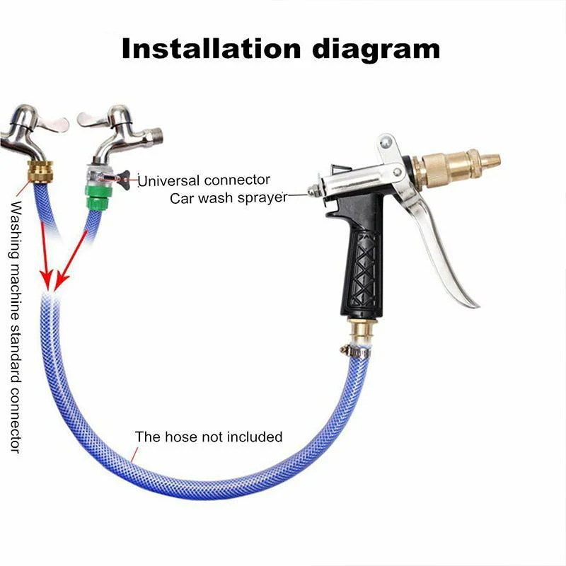 Household Car Wash Spray Gun Head - Image 4