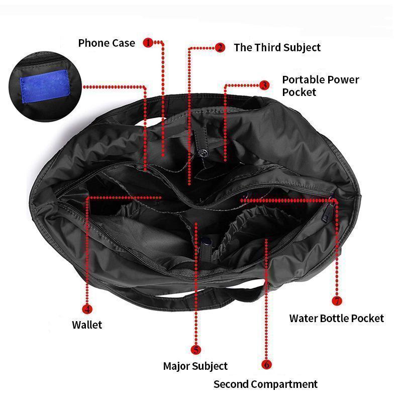 Ladies Large Capacity Handbag, Nylon Waterproof Shoulder Bag - Image 4