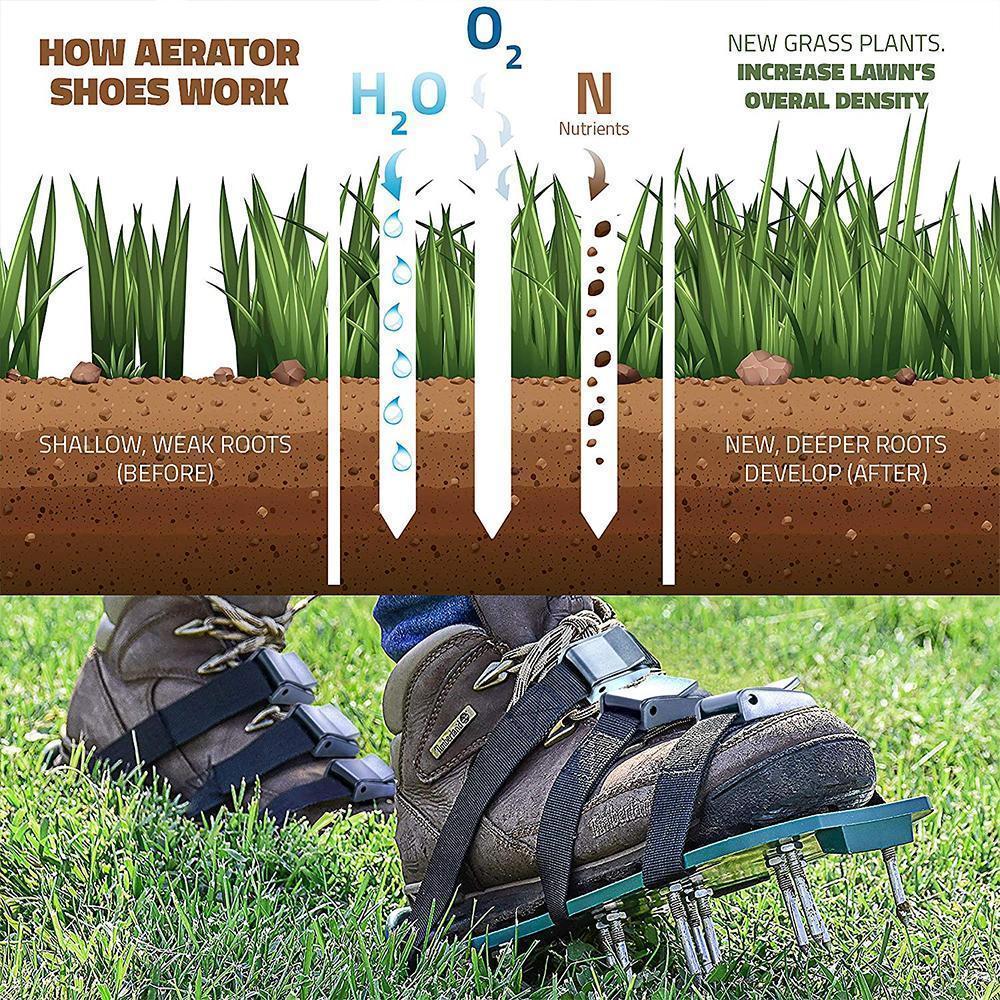 Lawn Aerator Shoes Loose The Soil, 1 Pair - Image 3
