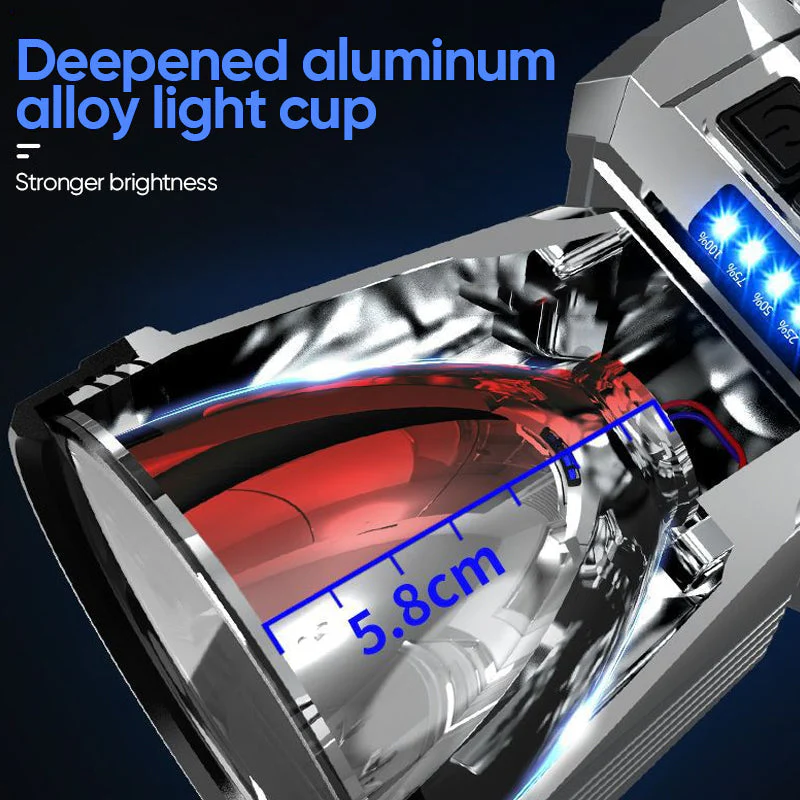 LED glare head-mounted flashlight - Image 4