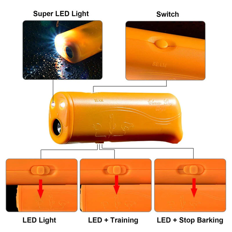 LED Ultrasonic Dog Trainer Device - Image 5