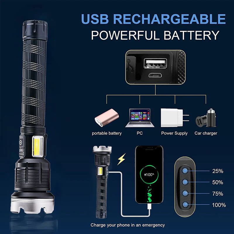 LED zoom flashlight - Image 4