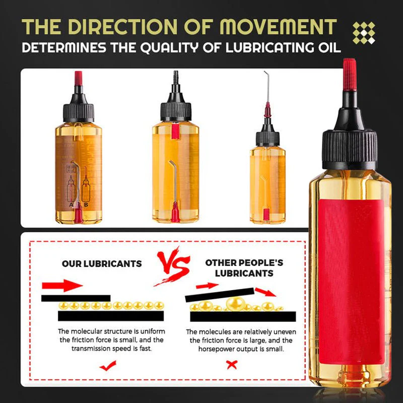 Micromolecular Lubricant for Equipments - Image 6
