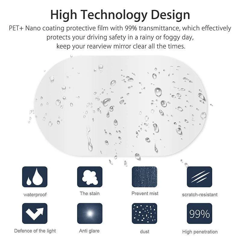 Mirror Anti Water Mist Protective Film, 2 Pcs - Image 3