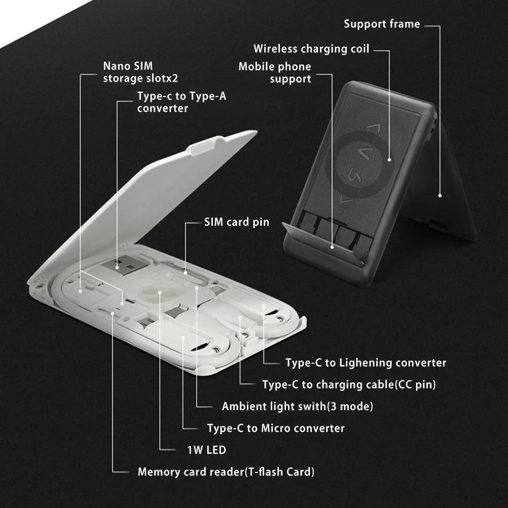 Multi-Function Urban Survival Card - Image 12