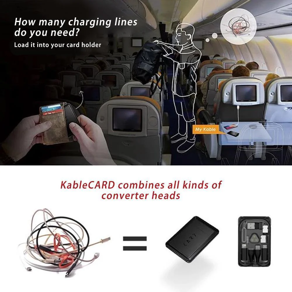Multi-Function Urban Survival Card - Image 3