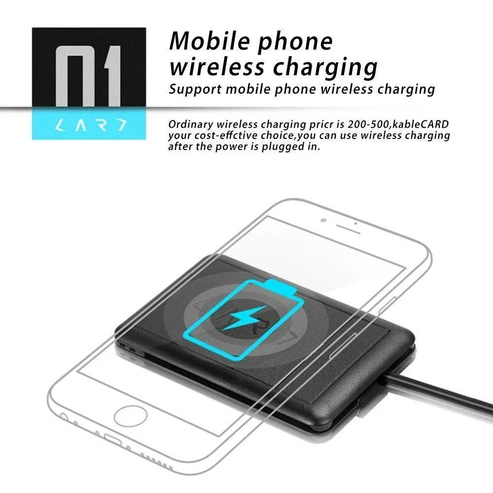 Multi-Function Urban Survival Card - Image 4