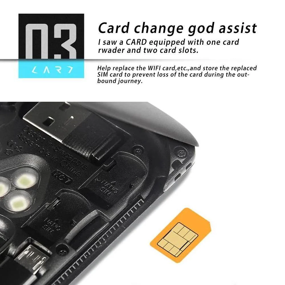 Multi-Function Urban Survival Card - Image 6