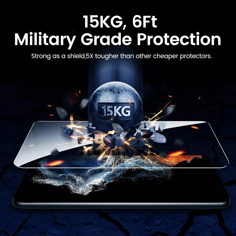 New Privacy Tempered Film for Iphone - Image 8