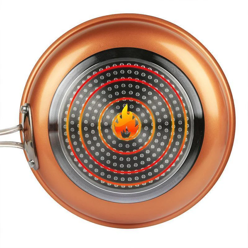 Non-stick Round Pan - Image 7