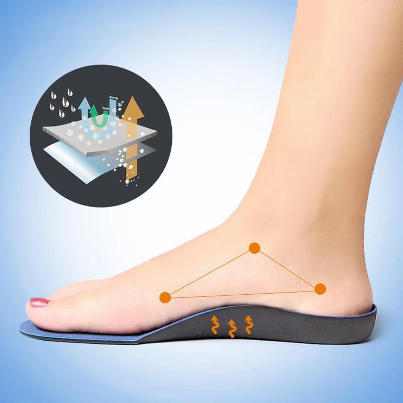 Orthopedic Insoles (1 Pair) - Image 9