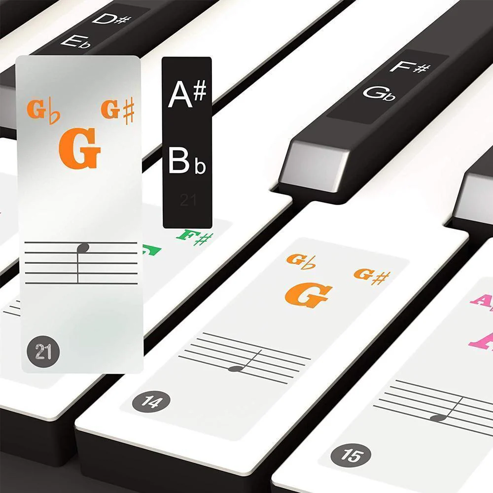 Piano Key Note Stickers - Image 3