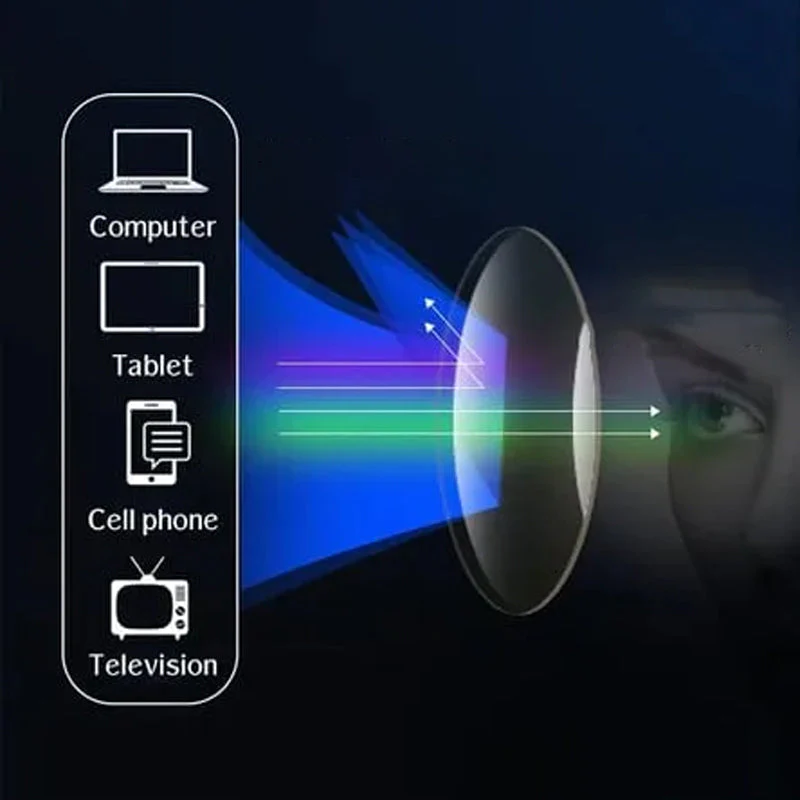 Portable anti-blue light presbyopia eyeglass - Image 3
