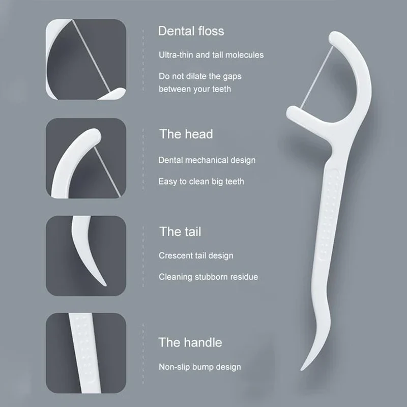 Portable Automatic Dental Flosser - Image 8