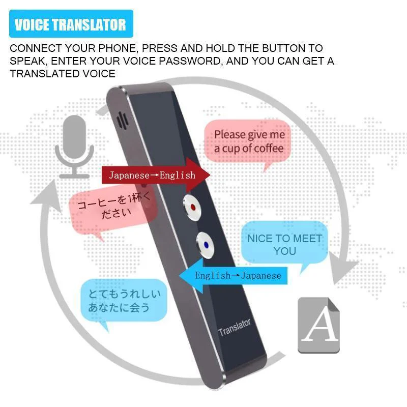 Portable Instant Voice Translator - Image 6